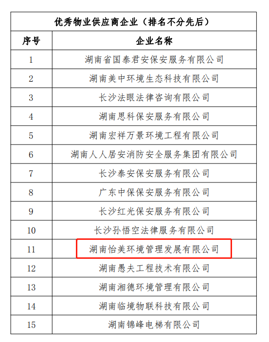 湖南怡美環(huán)境管理發(fā)展有限公司,湖南物業(yè)保潔服務(wù)，商場保潔,石材護(hù)理價(jià)格,市政環(huán)衛(wèi),駐場保潔